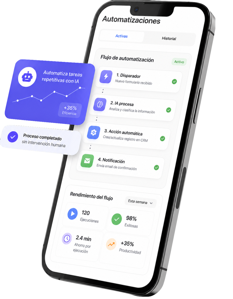Automatizacion de procesos con IA en Colombia
